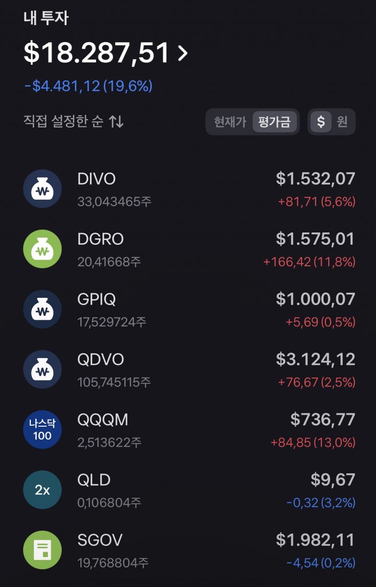 투자일지 #001, 260703 투자 현황